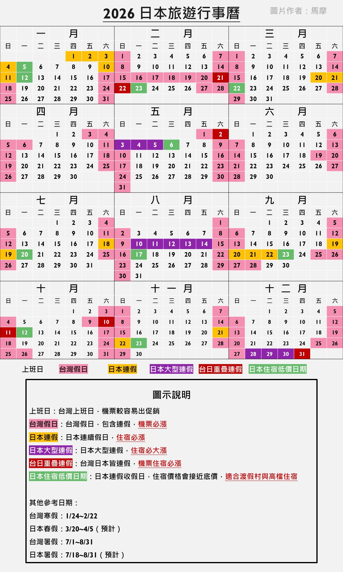 2026日本連假行事曆|請假攻略、反向機票省錢教學、避雷指南 | 一直玩的馬摩